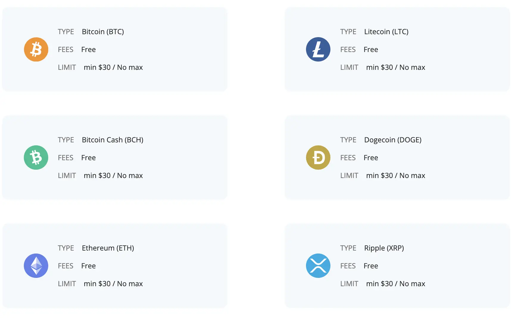 Crypto Loko Deposit options